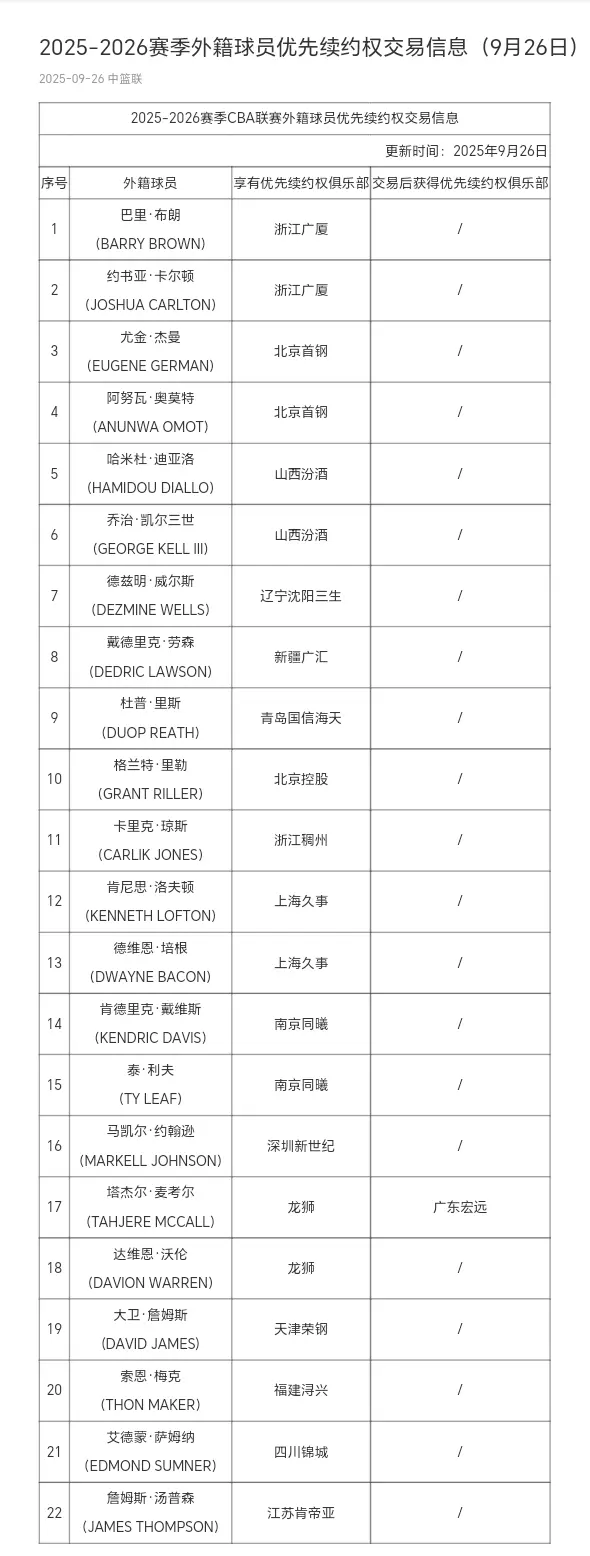 依旧在四川, 会影响到一, 很长