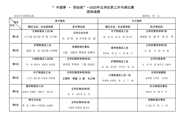 gtimg, com, gtimg gtimg, com, gtimg